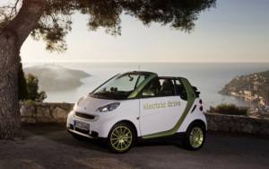 Smart Fortwo electrique