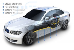 BMW Active E Voiture electrique