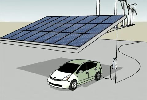 Basico2 : Recharge solaire des voitures electriques