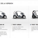 reservation renault twizy