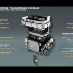 moteur electrique kangoo ze