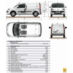 caracteristiques renault kangoo ze