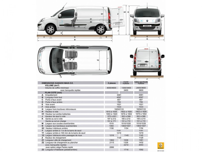 caracteristiques renault kangoo ze : volume charge et dimensions