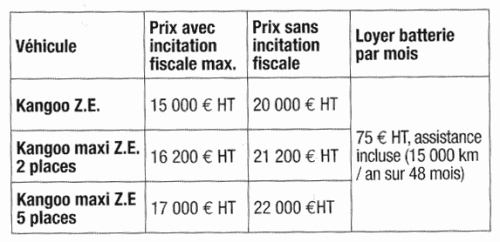 prix achat renault kangoo ze electrique