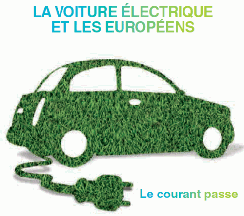 etude marché voiture electrique