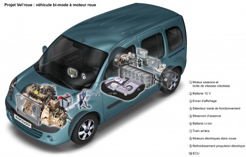 Renault Kangoo Hybride-électrique 4x4 - Démonstrateur