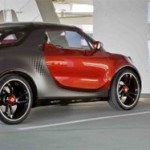 La Smart Forstars Electrique