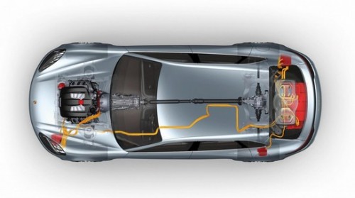 porsche cayenne hybride électrique rechargeable