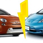 Fiat trouve la nissan leaf moche