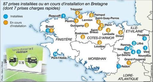 bretagne