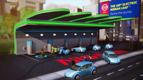 sim-city-nissan-Leaf