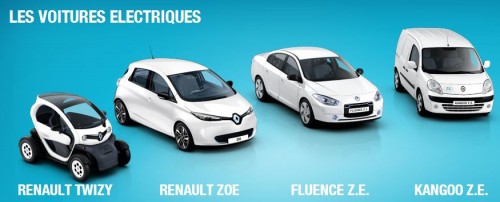 Des voitures électriques Renault vont être produites en Chine