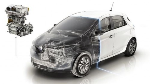 DRM dans les voitures électriques Renault, comme la ZOE ZE
