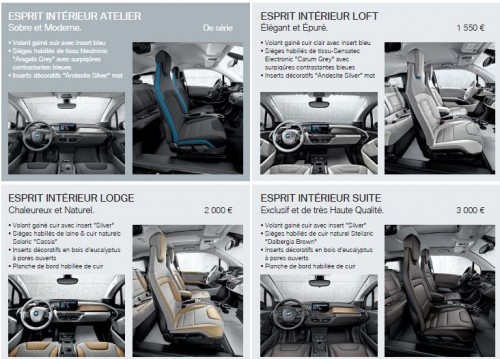 Les finitions intérieur de la BMW i3