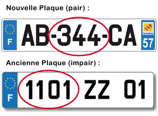 circulation alternée : les plaques d'immatriculation