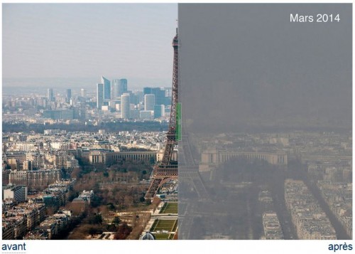Le pic de pollutioon automobile à Paris
