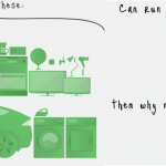 Little box challenge : concours Google pour optimiser l'onduleur de la voiture électrique