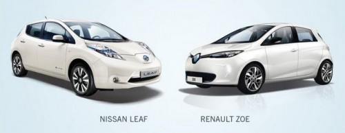 Ventes de voitures électriques Renault Nissan