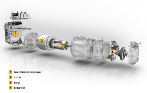 Electronique de Puissance et Moteur R240 ZOE ZE