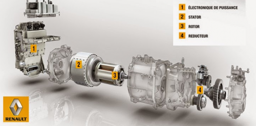 Le moteur électrique R240 de la Zoe ZE équipera la Smart