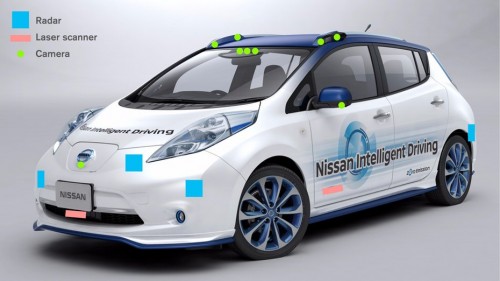 Nissan Leaf autonome